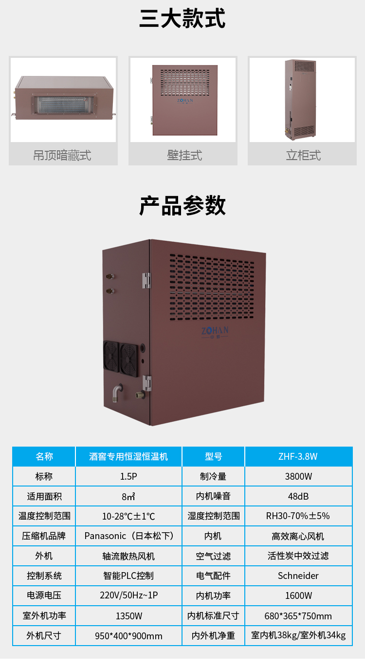 壁柜恒濕機詳情頁(yè)_13.jpg