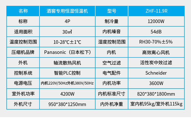 立柜恒濕機詳情頁(yè)_14.jpg